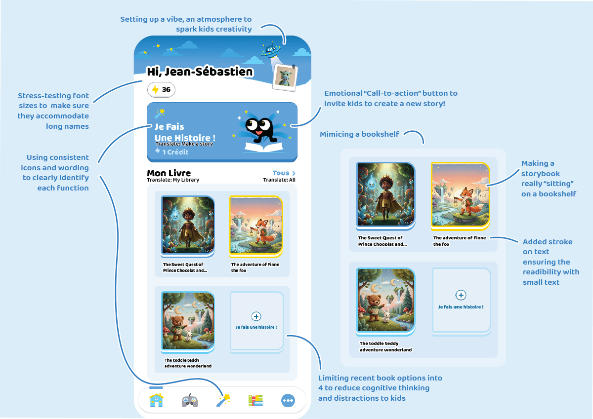 Screenshot of a children&rsquo;s story app interface with annotated callouts highlighting design features like large fonts, bookshelf layout, emotional call-to-action, recent book options, and visual clarity enhancements.