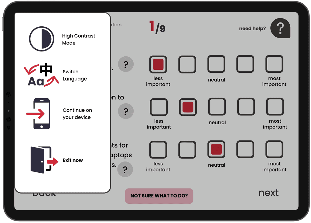 A tablet screen displays an online survey with importance rating options, emphasizing usability. A sidebar on the left features icons for accessibility settings like high contrast mode, language switch, continue on your device, and exit.